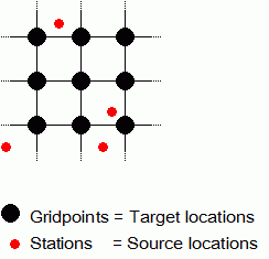 Image:grid2.gif
